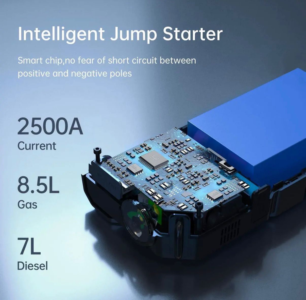 🚗 AVVIATORE AUTO DI EMERGENZA 16.000 MA