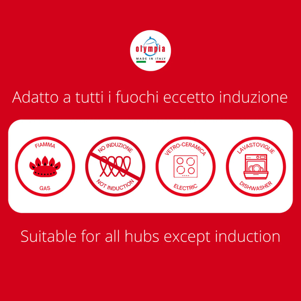 🍳 Casseruola “Linea HARD COOK”